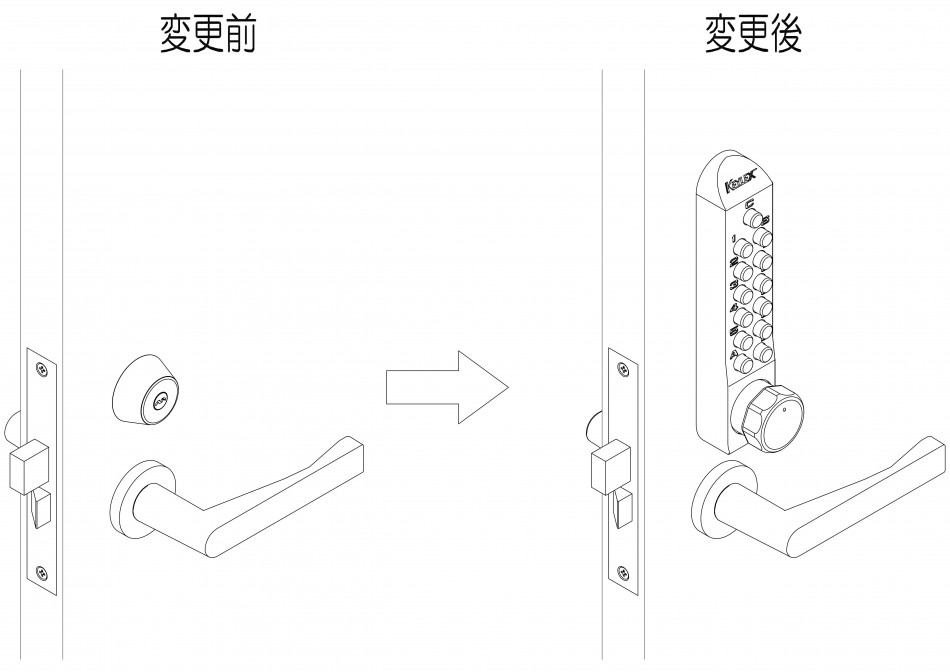 他社製品取替 長沢製作所